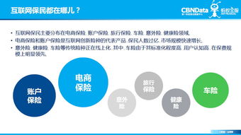 互聯(lián)網(wǎng)保民超3億，揭秘上海數(shù)據(jù)服務(wù)新格局